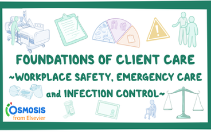 Foundations of Client Care 2: Workplace Safety, Emergency Care, and Infection Control