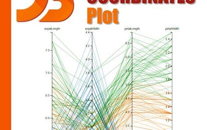 Where, Why, and How of Lambda Functions in Python