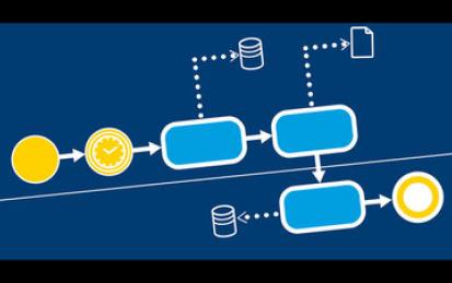 BPMN Modeling Adapted to Business Process Analysis