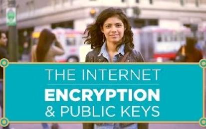 The Internet: Encryption &amp; Public Keys