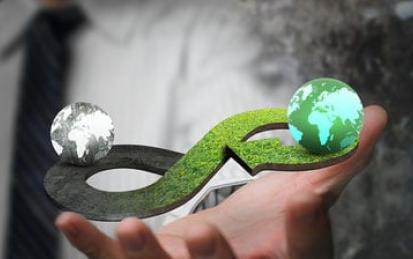 Circular Economy: An Interdisciplinary Approach