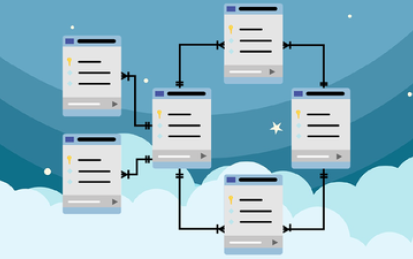 Introduction to SQL