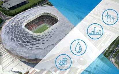 Sustainability &amp; Major Sport Events: Principles