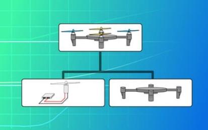 Introduction to Engineering Design