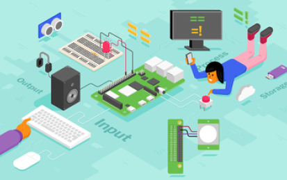 Teaching Physical Computing with Raspberry Pi and Python