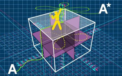 A-level Further Mathematics for Year 13 - Course 1: Differential Equations, Further Integration, Curve Sketching, Complex Numbers, the Vector Product and Further Matrices